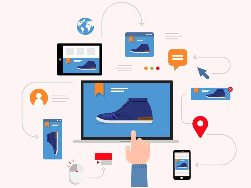 Retargeting and remarketing strategies