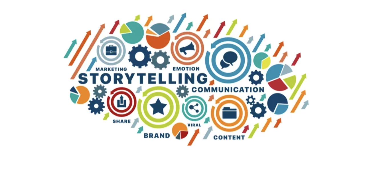 Content marketing and digital storytelling